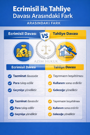 Ecrimisil ile Tahliye Davası Arasındaki Fark