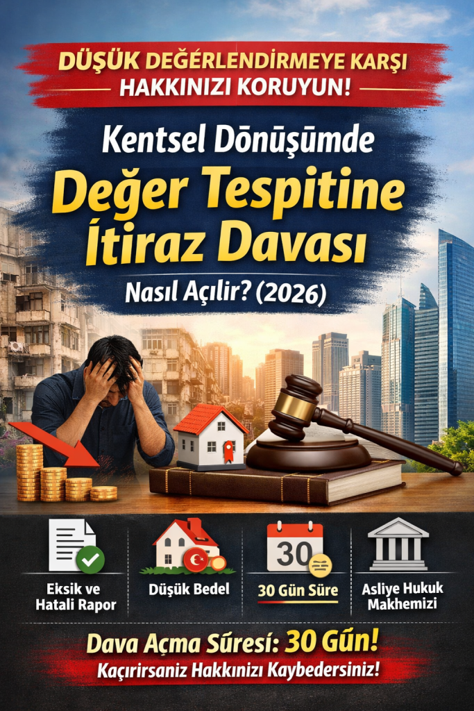 Değer Tespitine İtiraz Davası