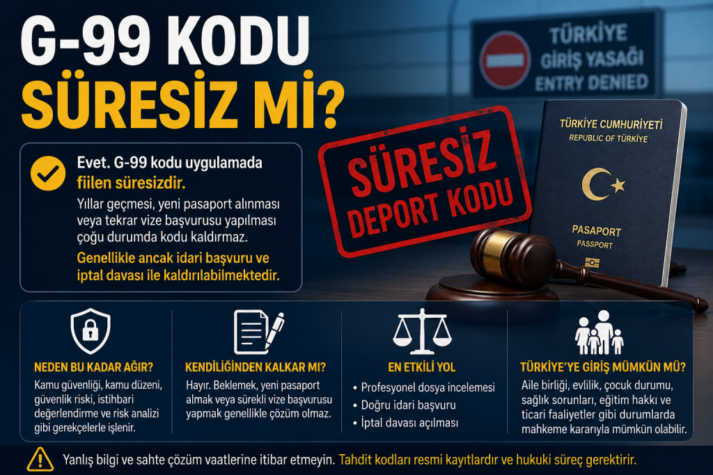 G-99 Kodu Nedir